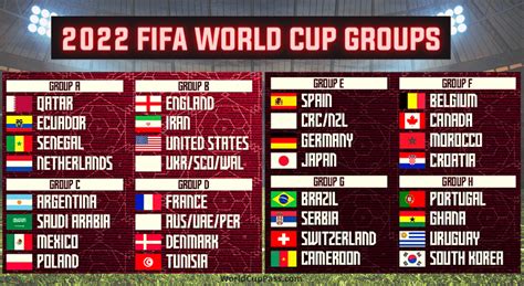 brazil vs senegal world cup 2022 group stage